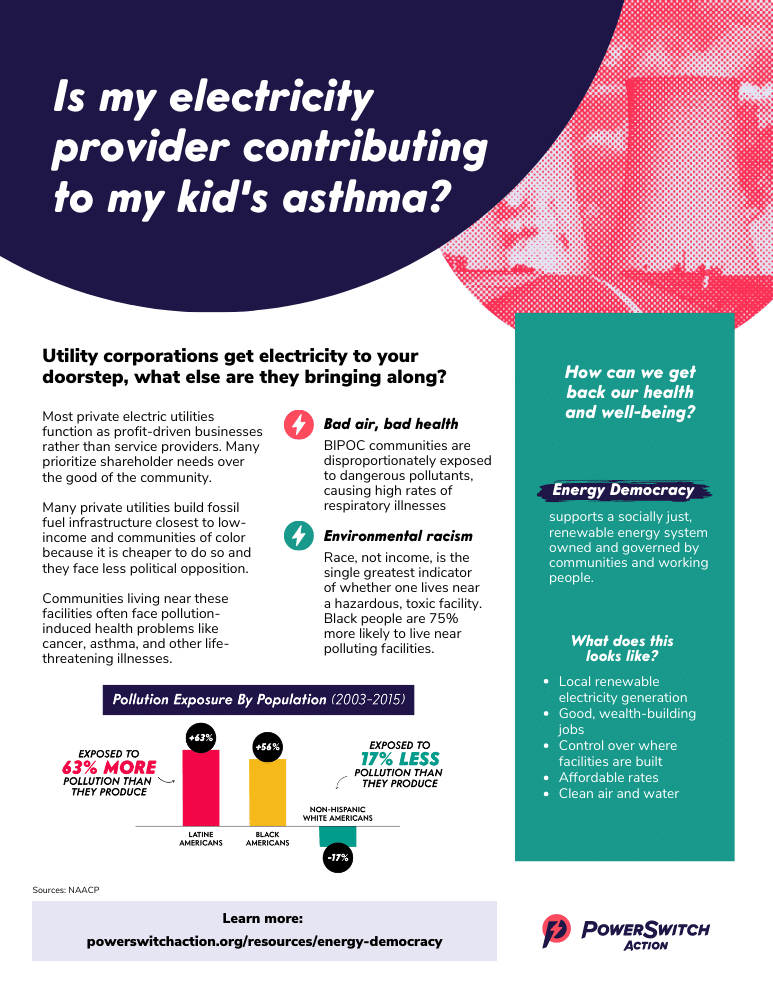 Energy Democracy factsheet cover: Is my electricity provider contributing to my kid's asthma?