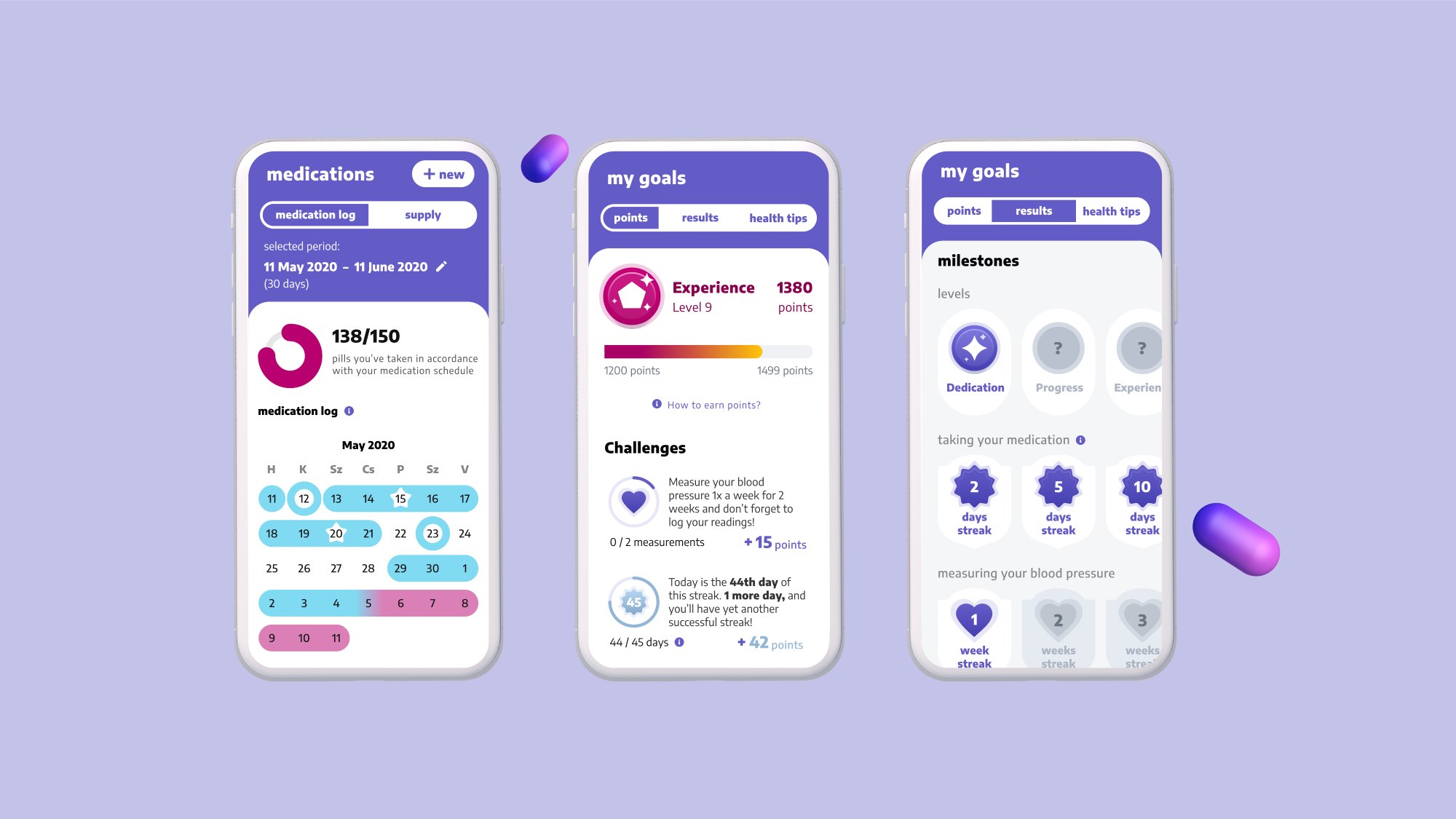 Habita app: motivation framework