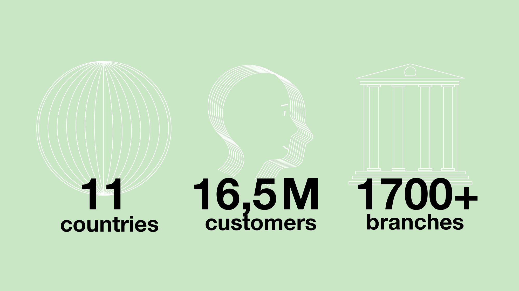 OTP bank in numbers