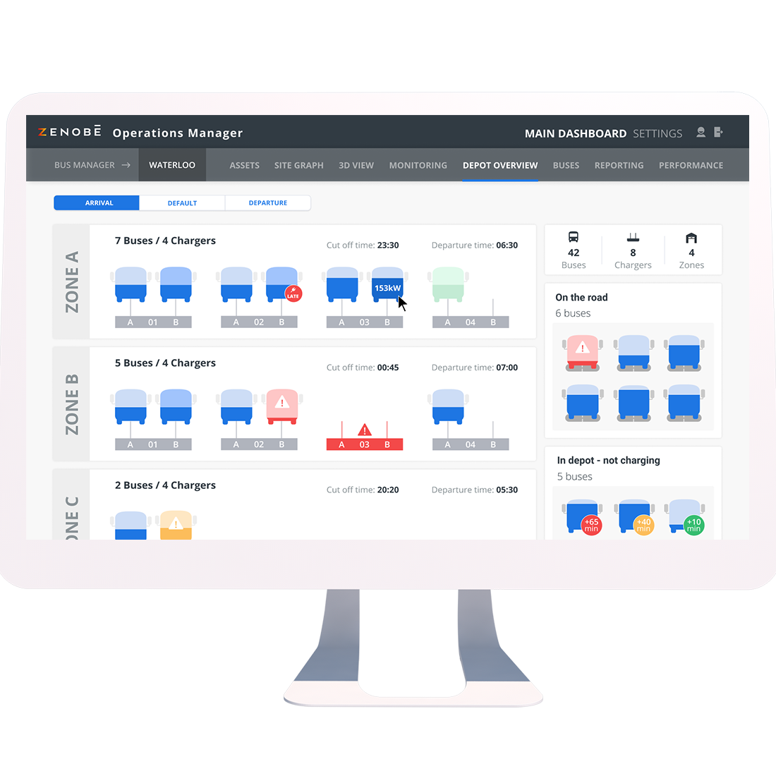 Zenobe - Bus Operator Platform