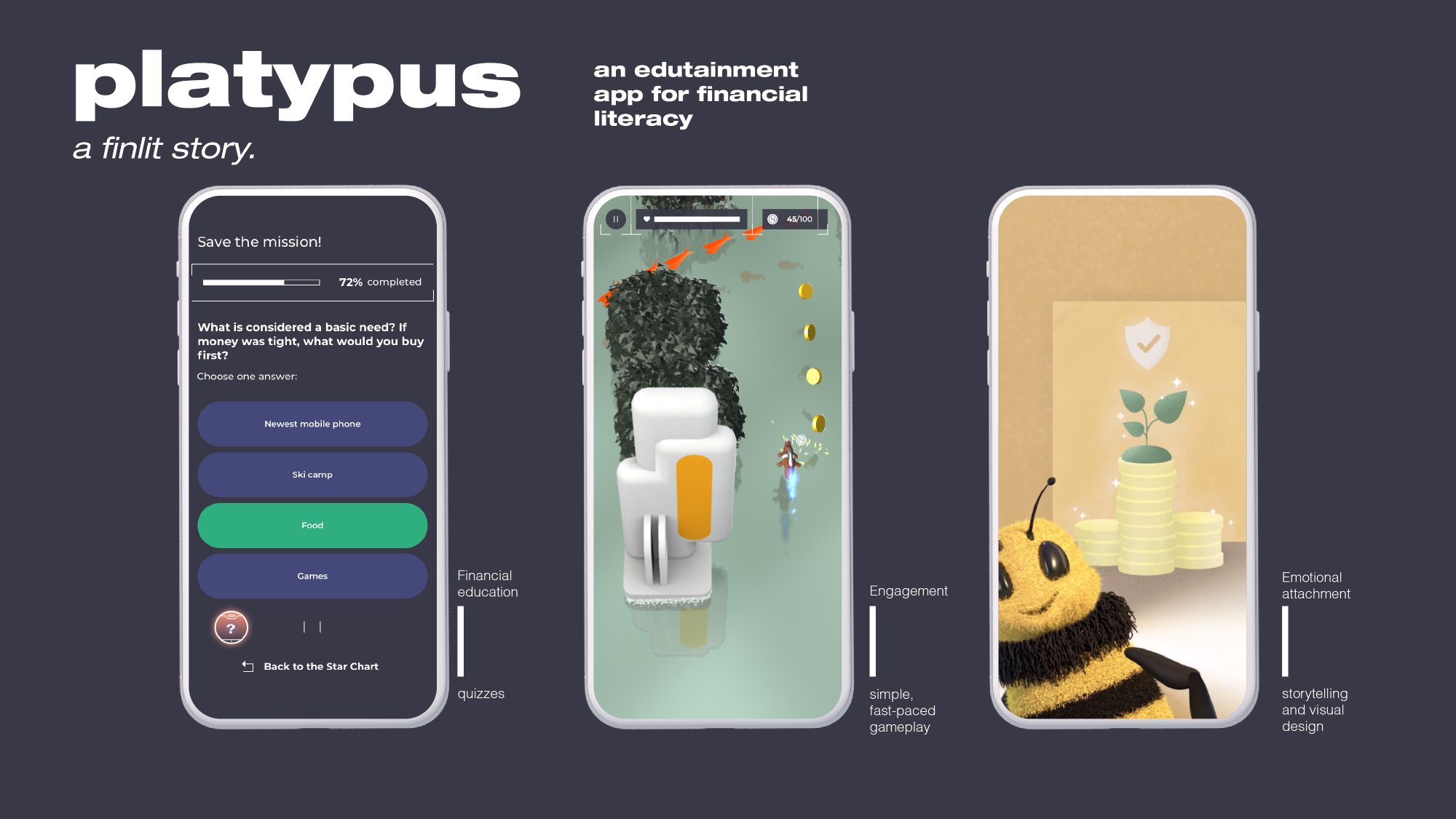 Platypus: an edutainment app for financial literacy