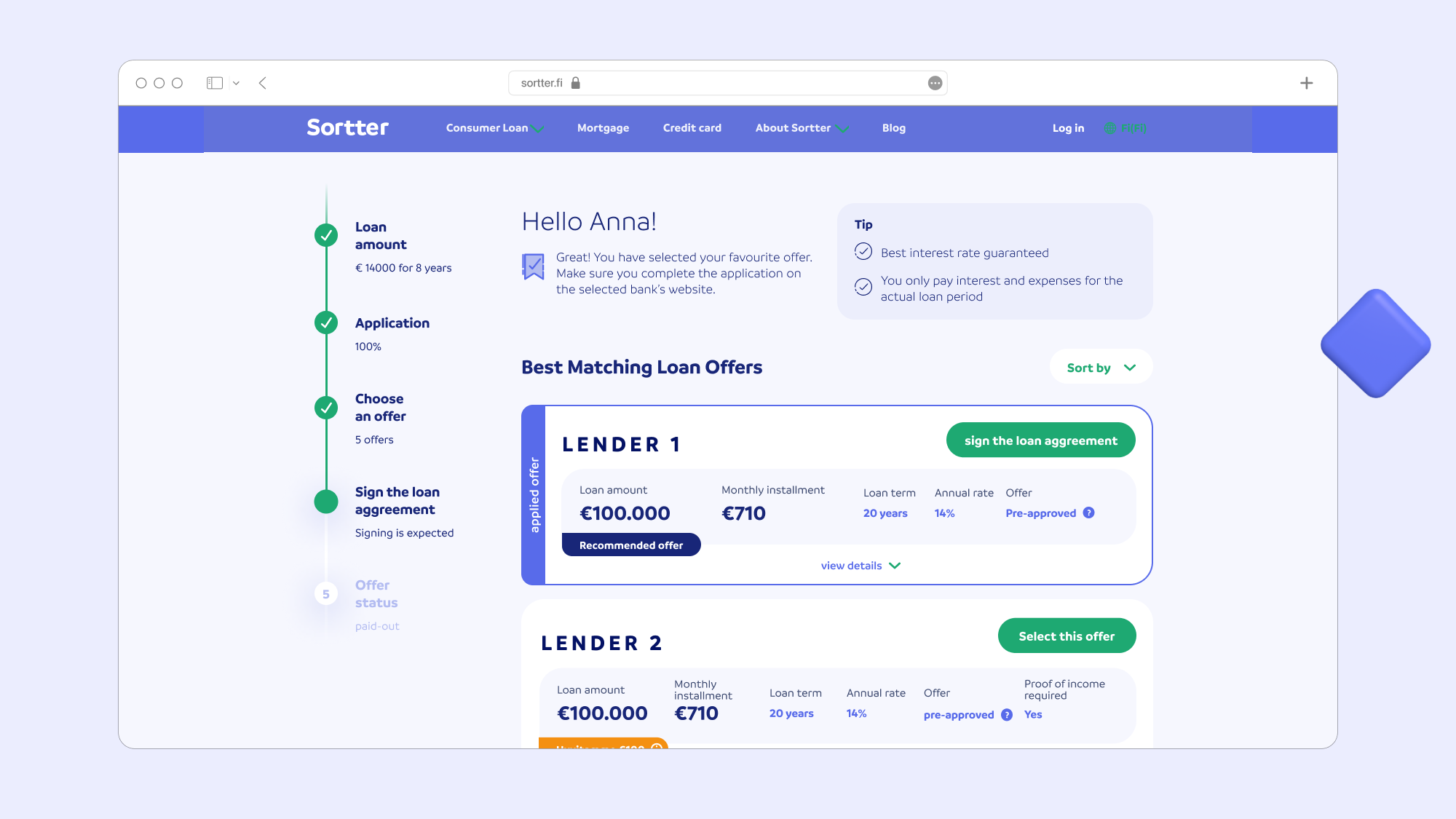 sortter x supercharge case study my offers page