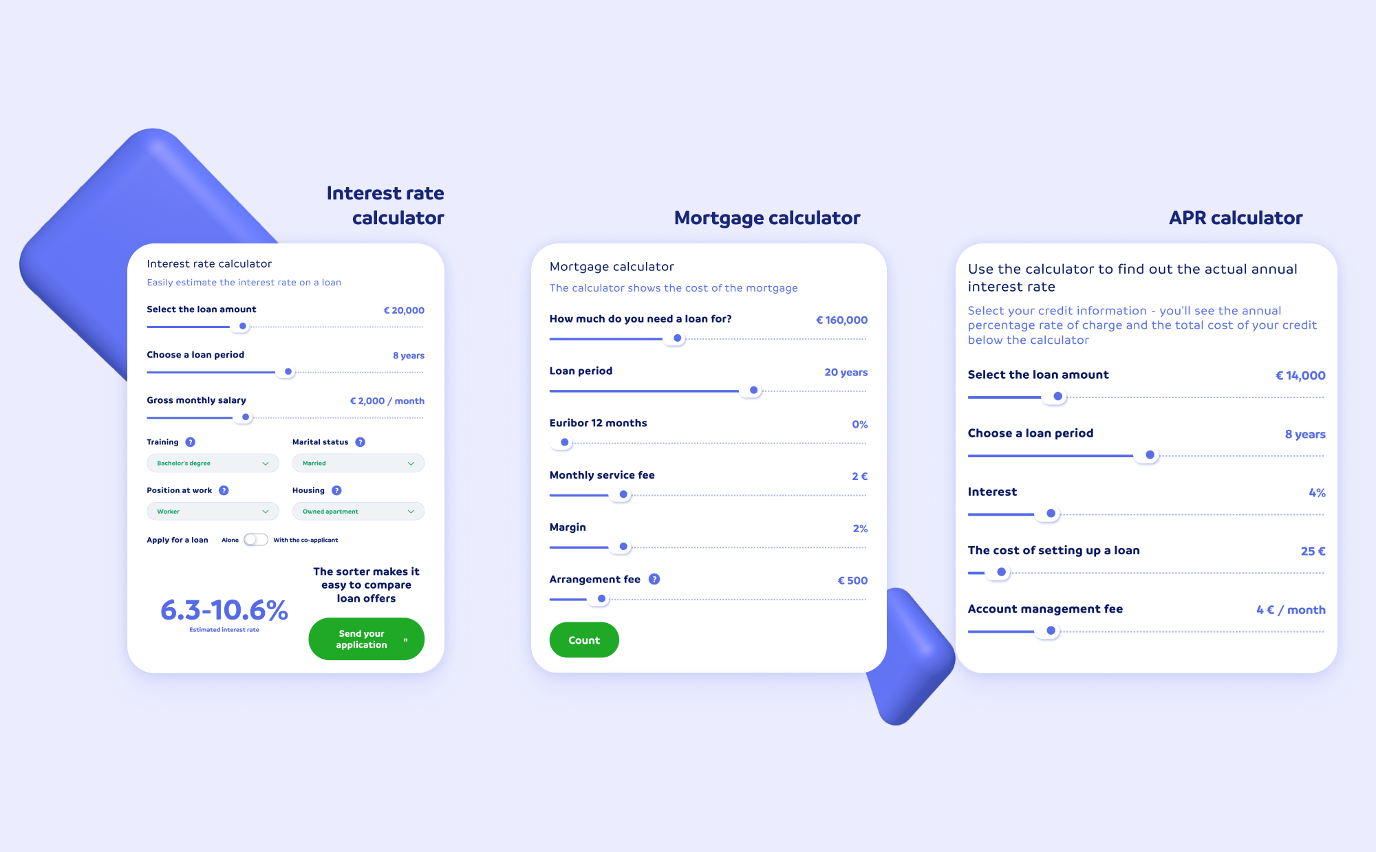 sortter x supercharge case study financial calculators