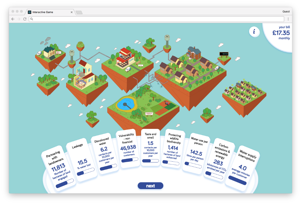 UK Water Utilities x Supercharge case illustration