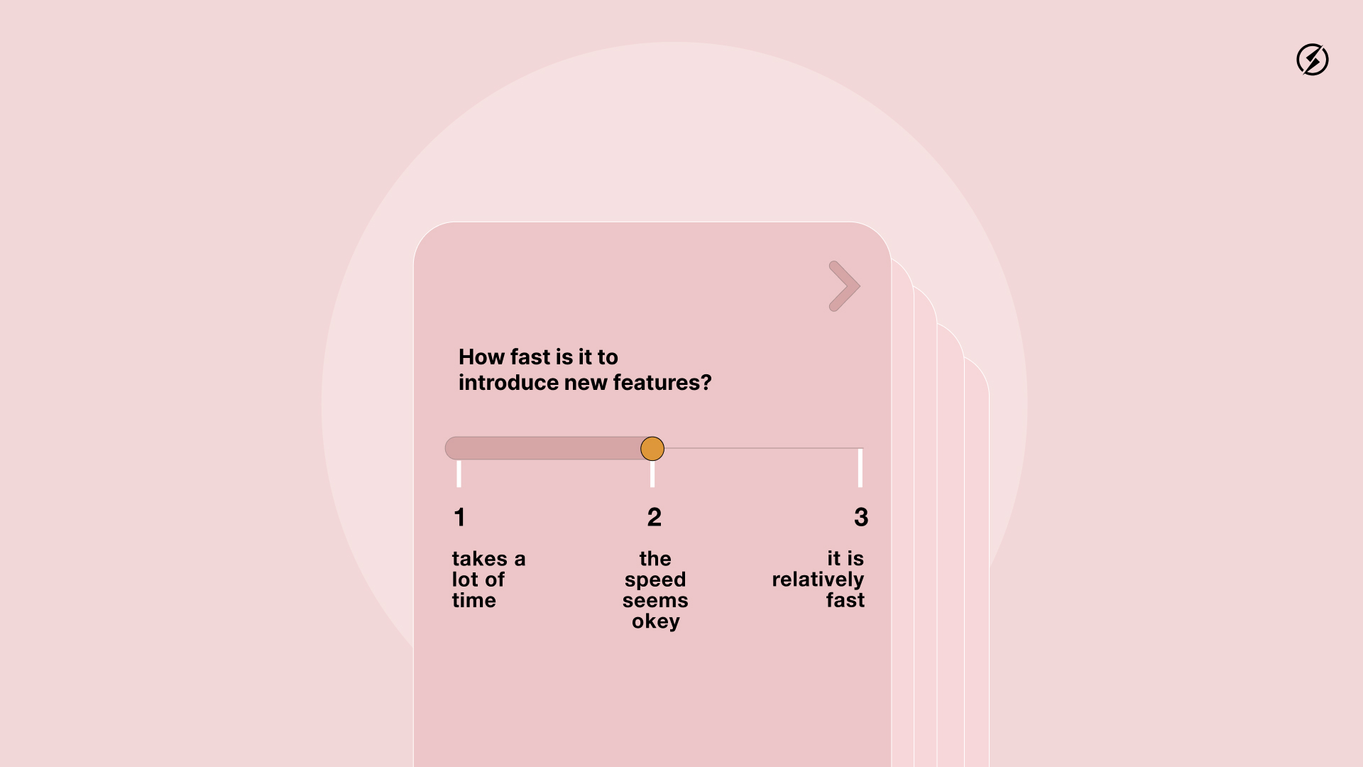 tech review sheet questions