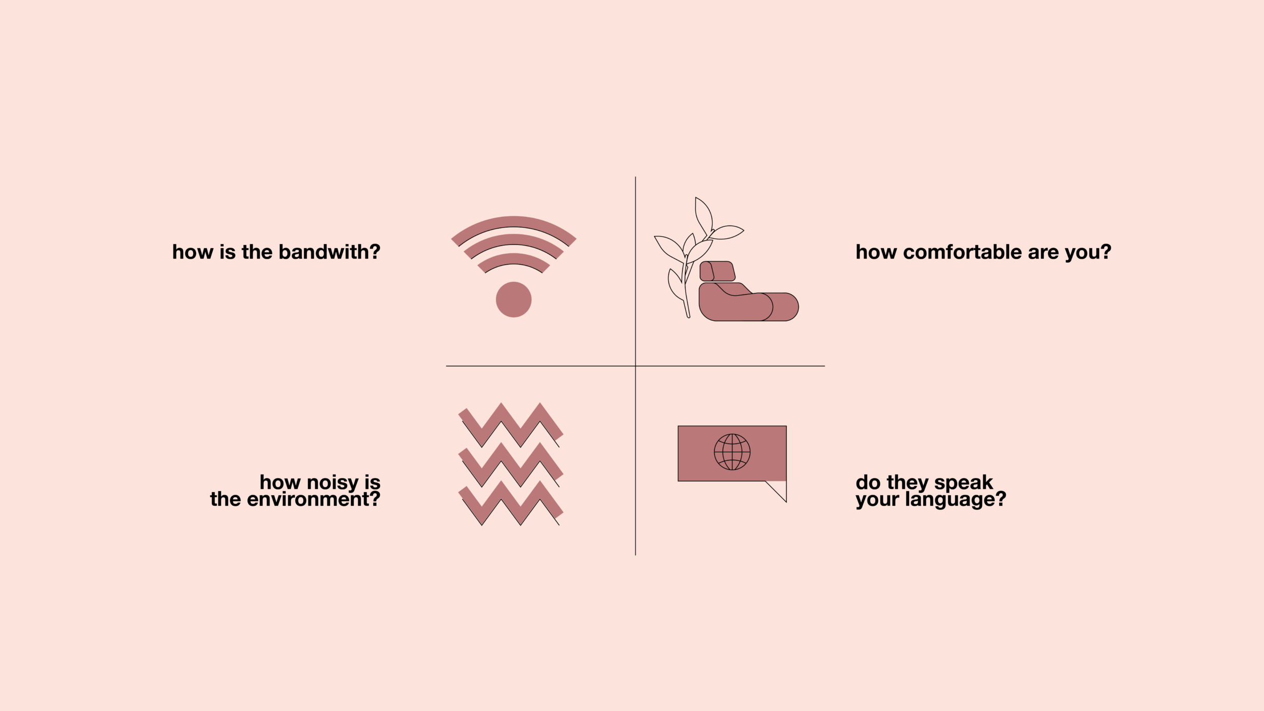 video based learning - multiple use cases illustration