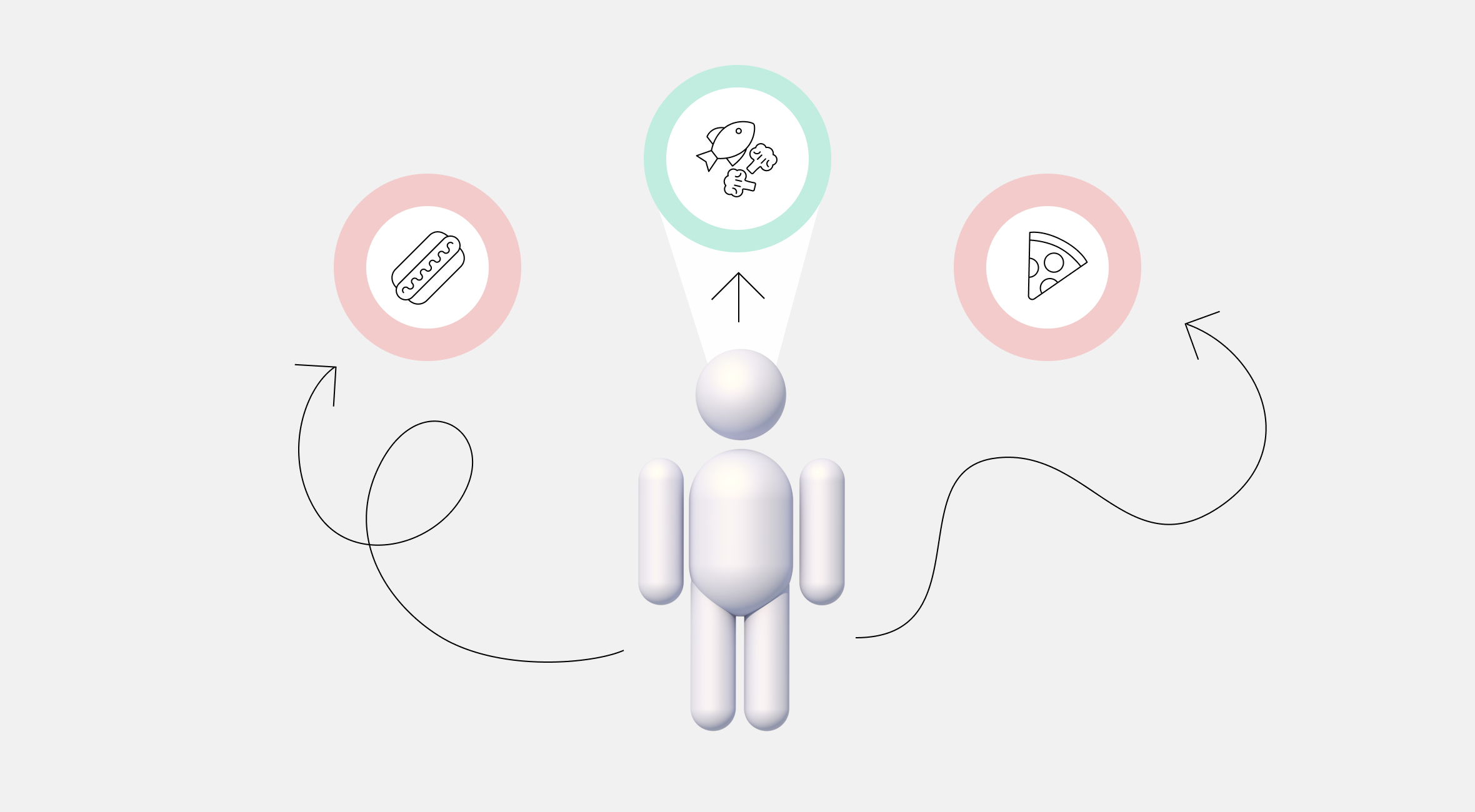 Better decision illustration