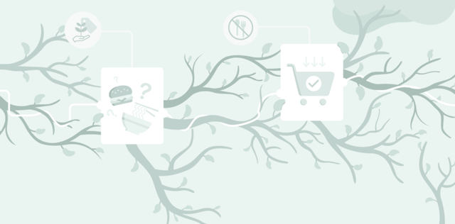 Eco-friendly product design Eco-friendly product design