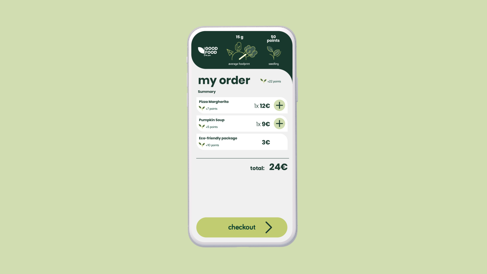 Good Food For You Concept App Supercharge My Order