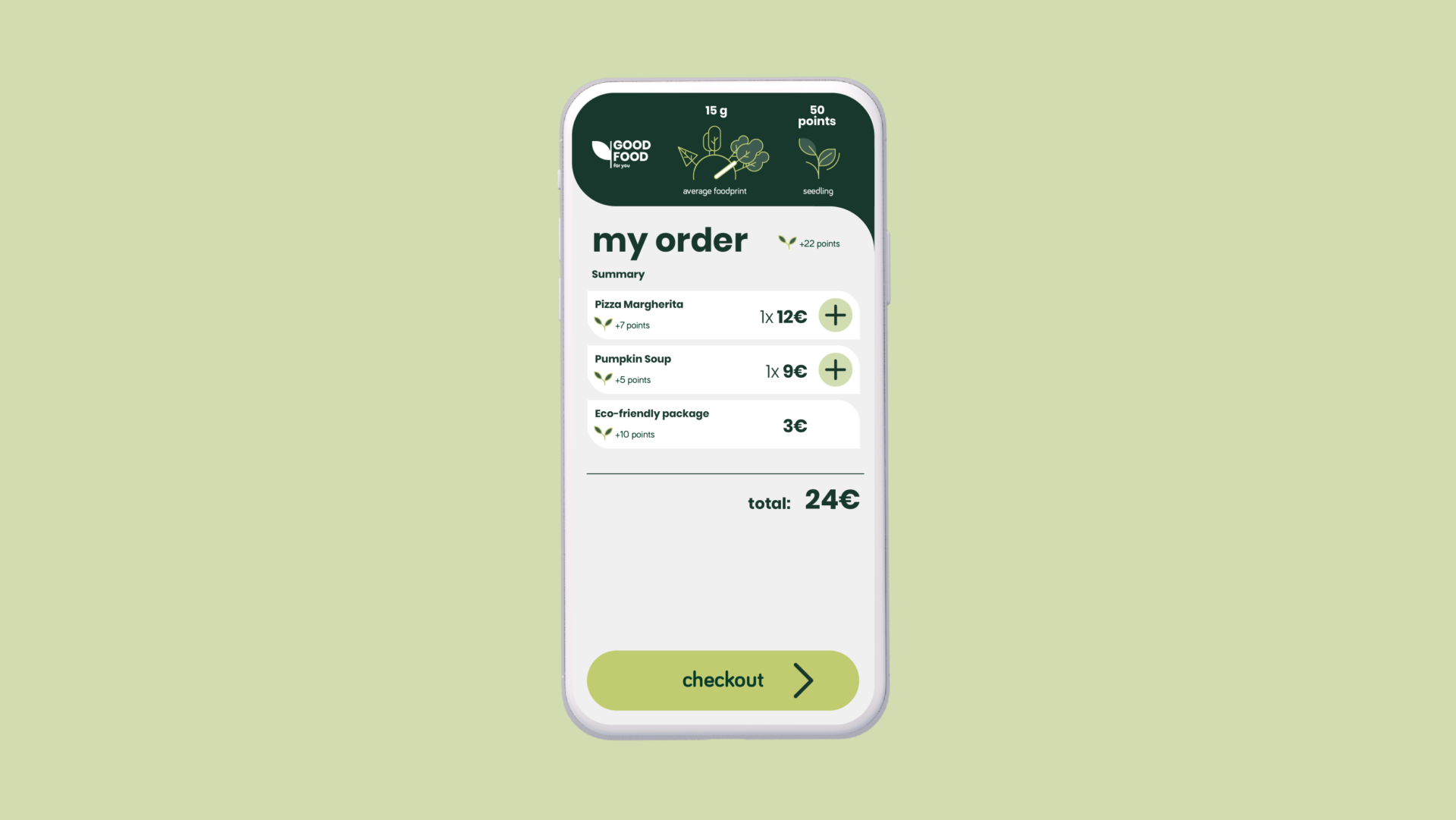 Good Food For You Concept App - My Order