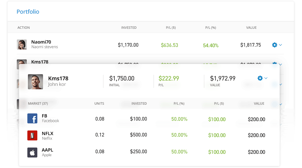 EToro Social Portfolio - Supercharge