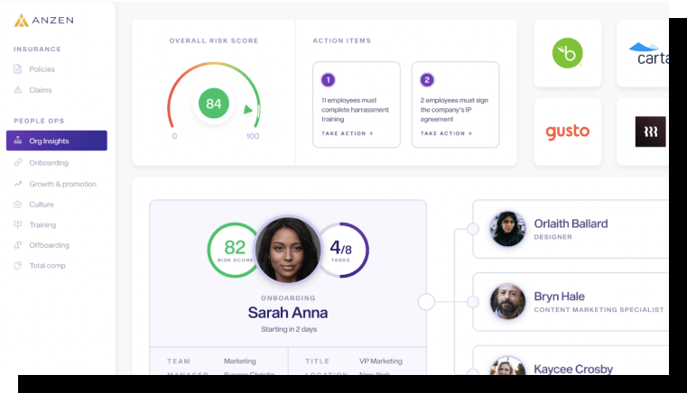 Anzen's Management Operations tool
