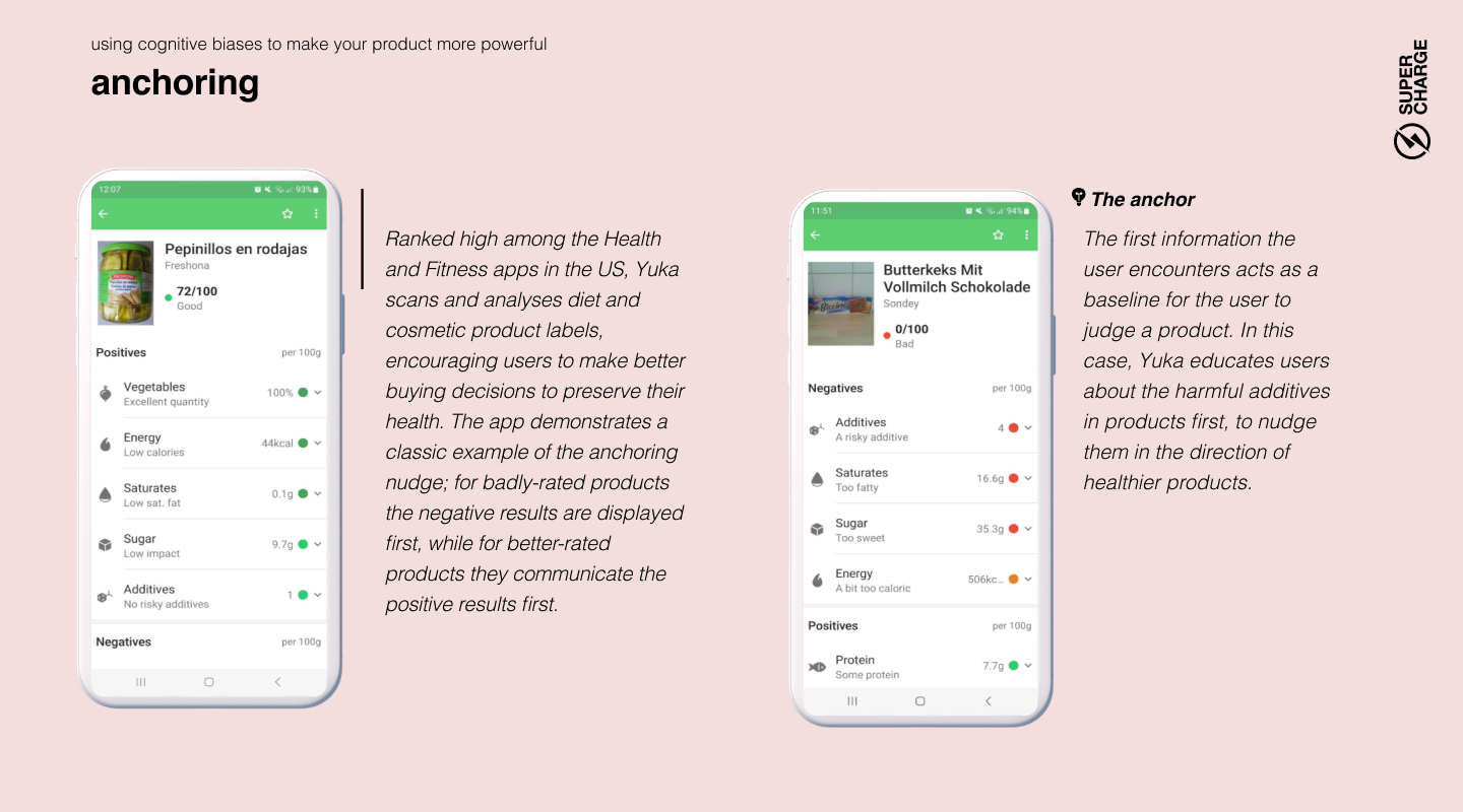 anchoring - the dominance of initial information in influencing user behavior