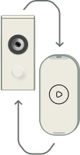 Smart doorbells decoration