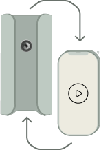 Smart doorbells decoration