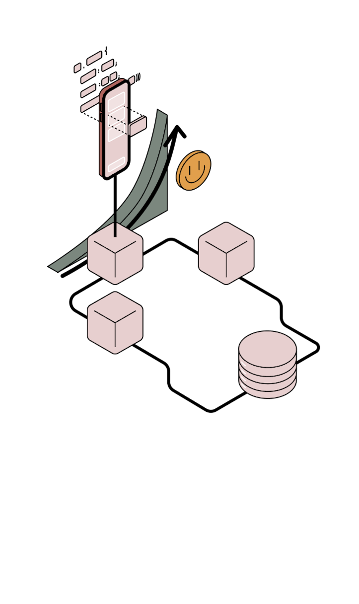 scalable and performant products