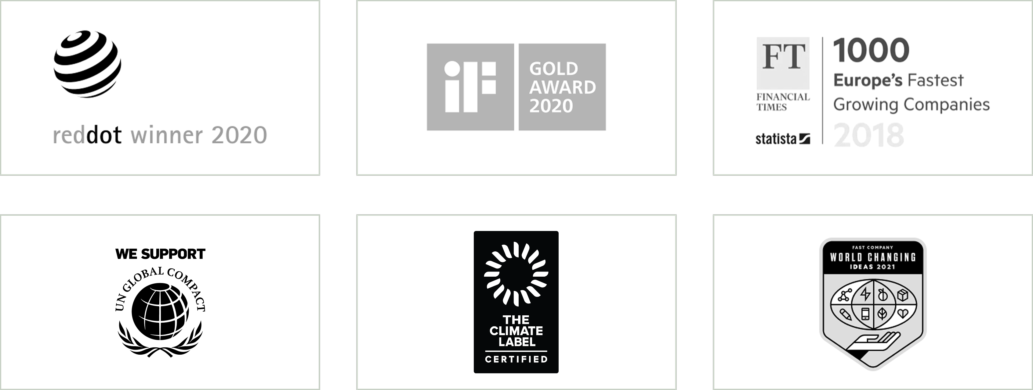 Supercharge's award badges