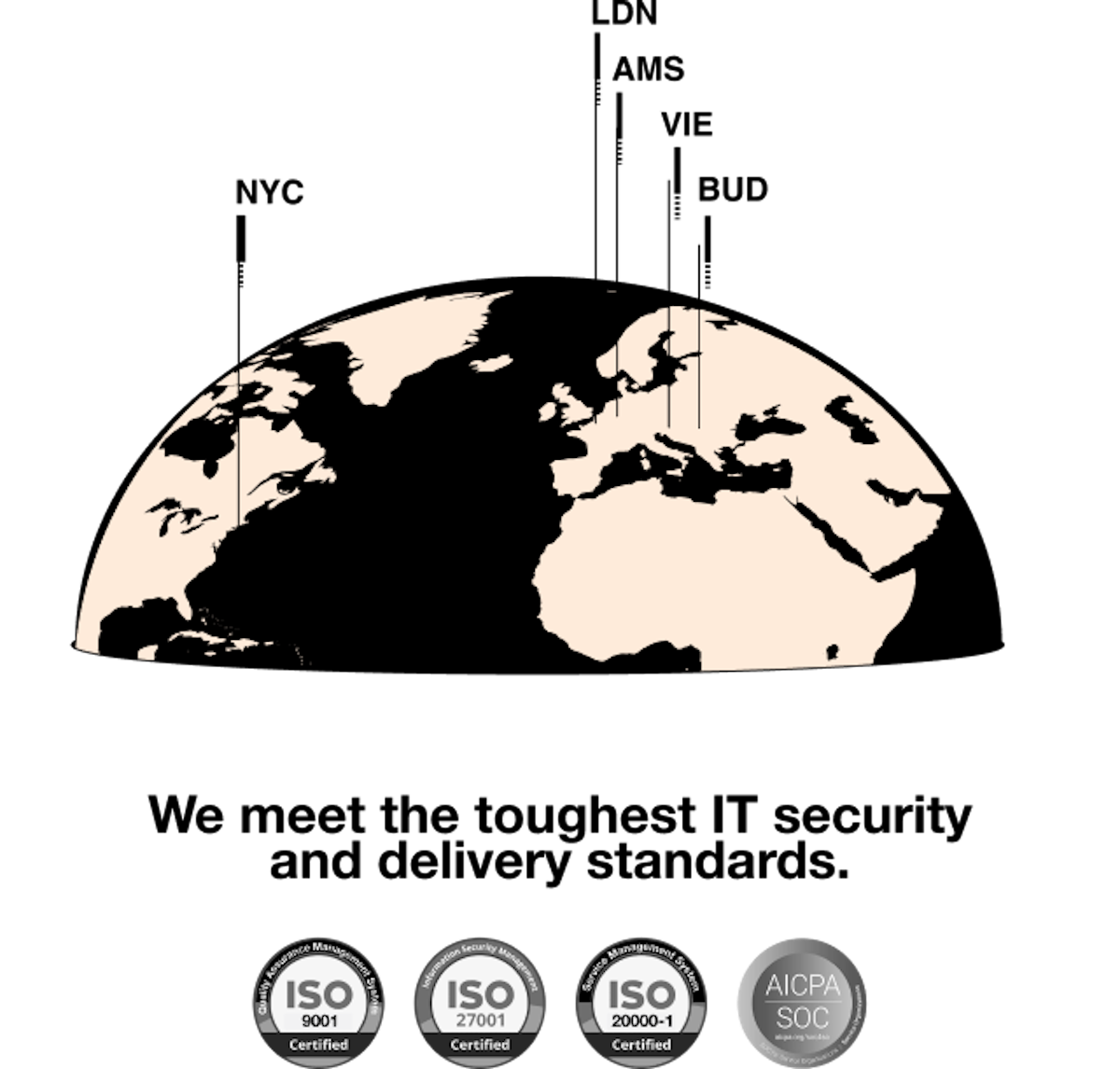 supercharge-global-innovation-partner