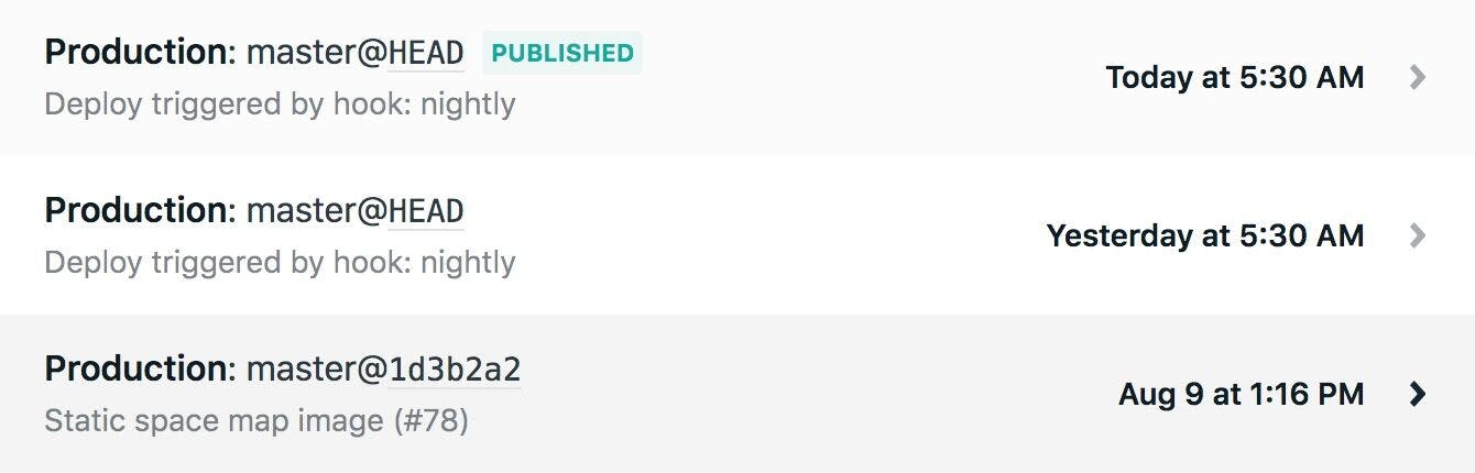 Logs of our scheduled build in the Netlify Deploy logs