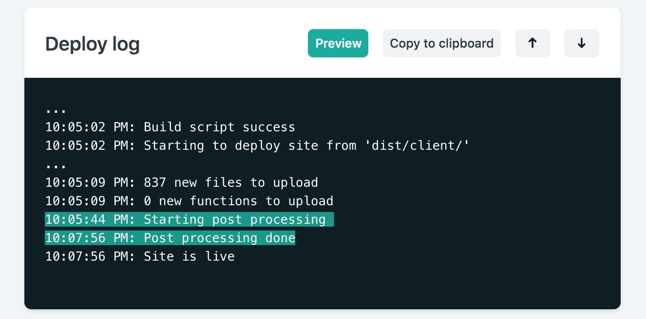 Netlify deploy logs show post processing takes ~2min with default settings