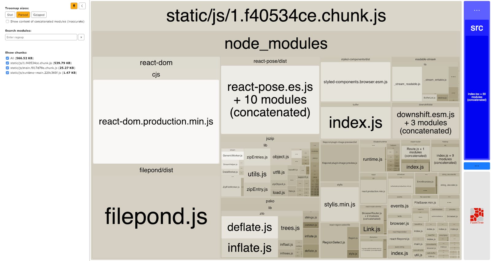 Analysis of the bundle without any bundle splitting