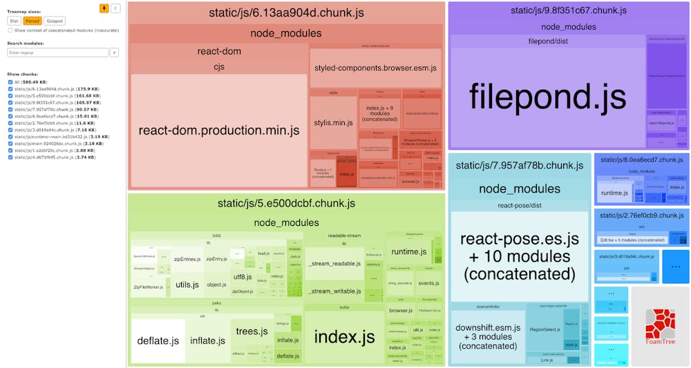 Bundle Splitting With React S Lazy Suspense
