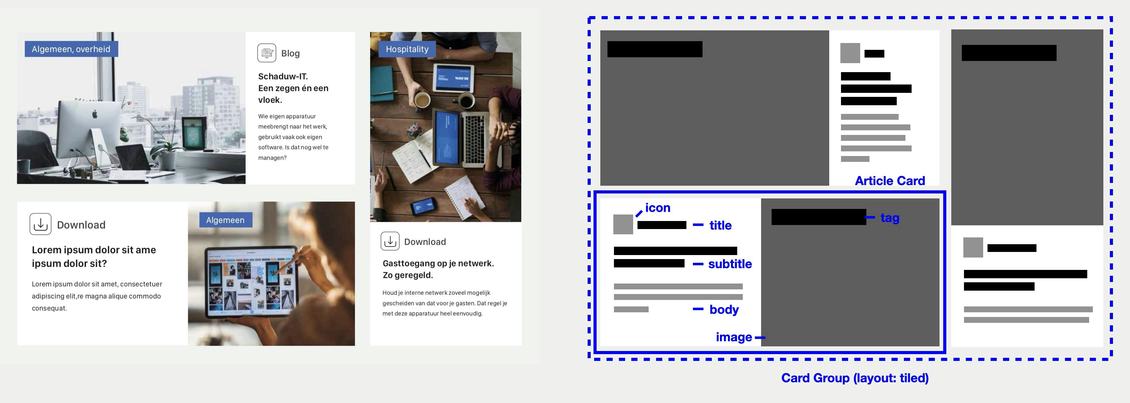 Defining components and their parts