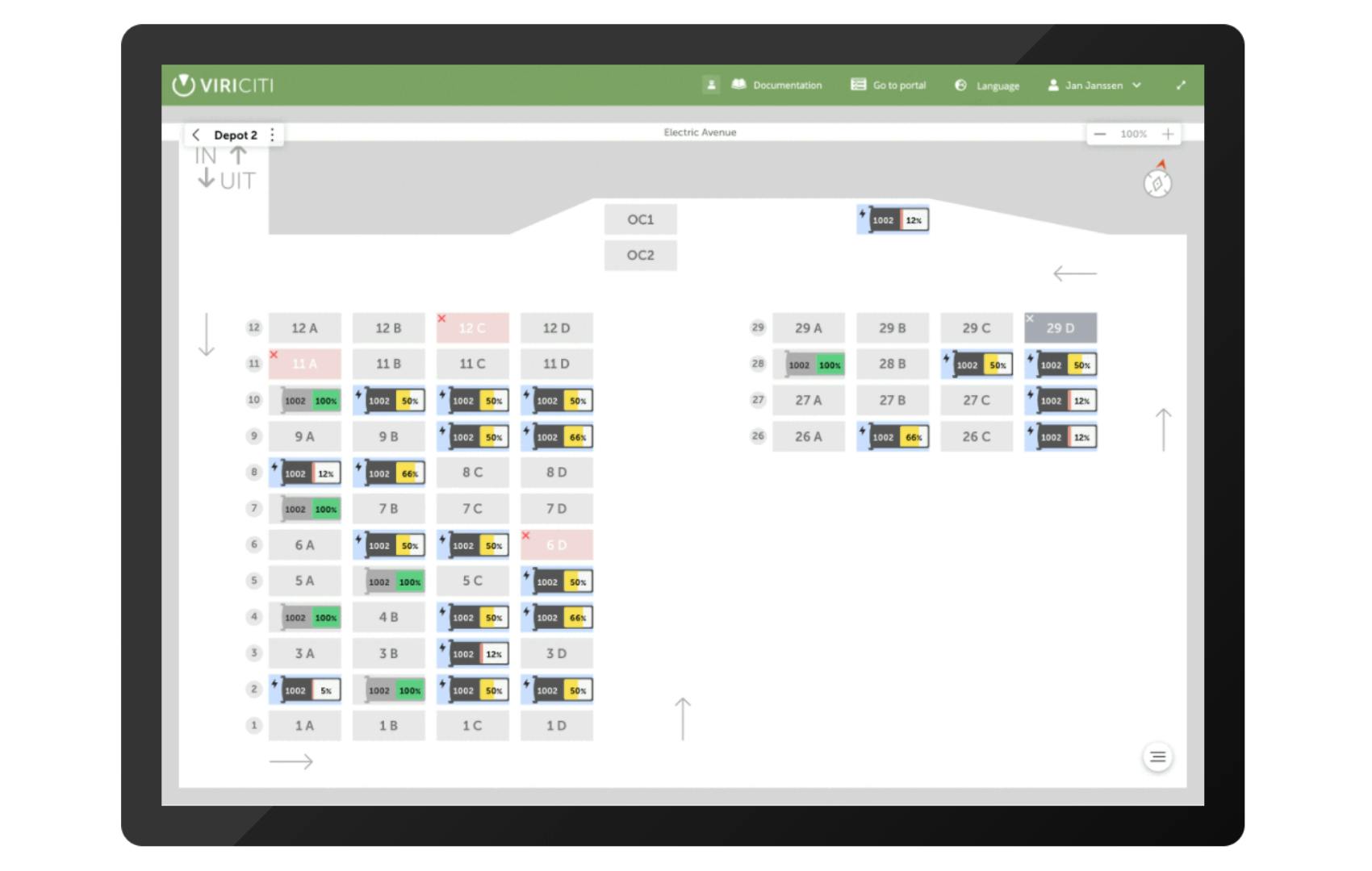 bus depot data visualisatie dashboard voor Viriciti