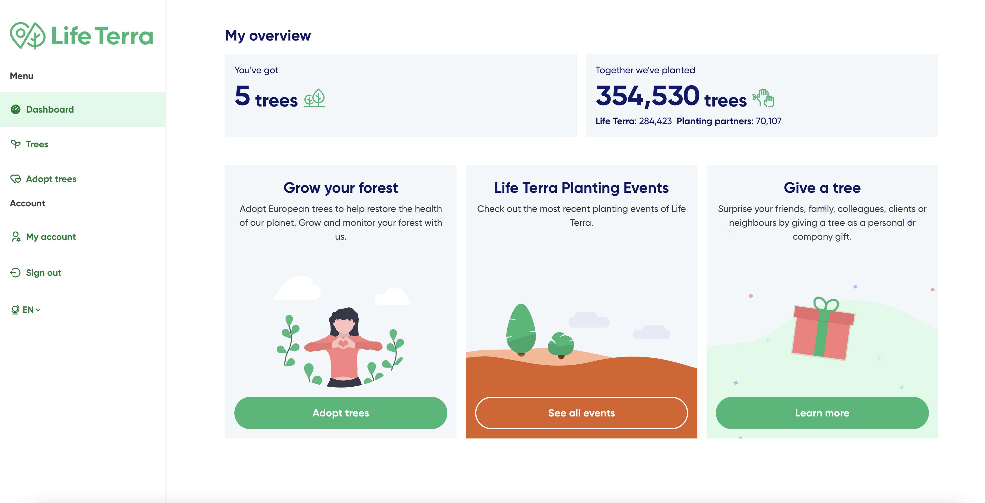 Dashboard life terra with a personal overview of donated trees