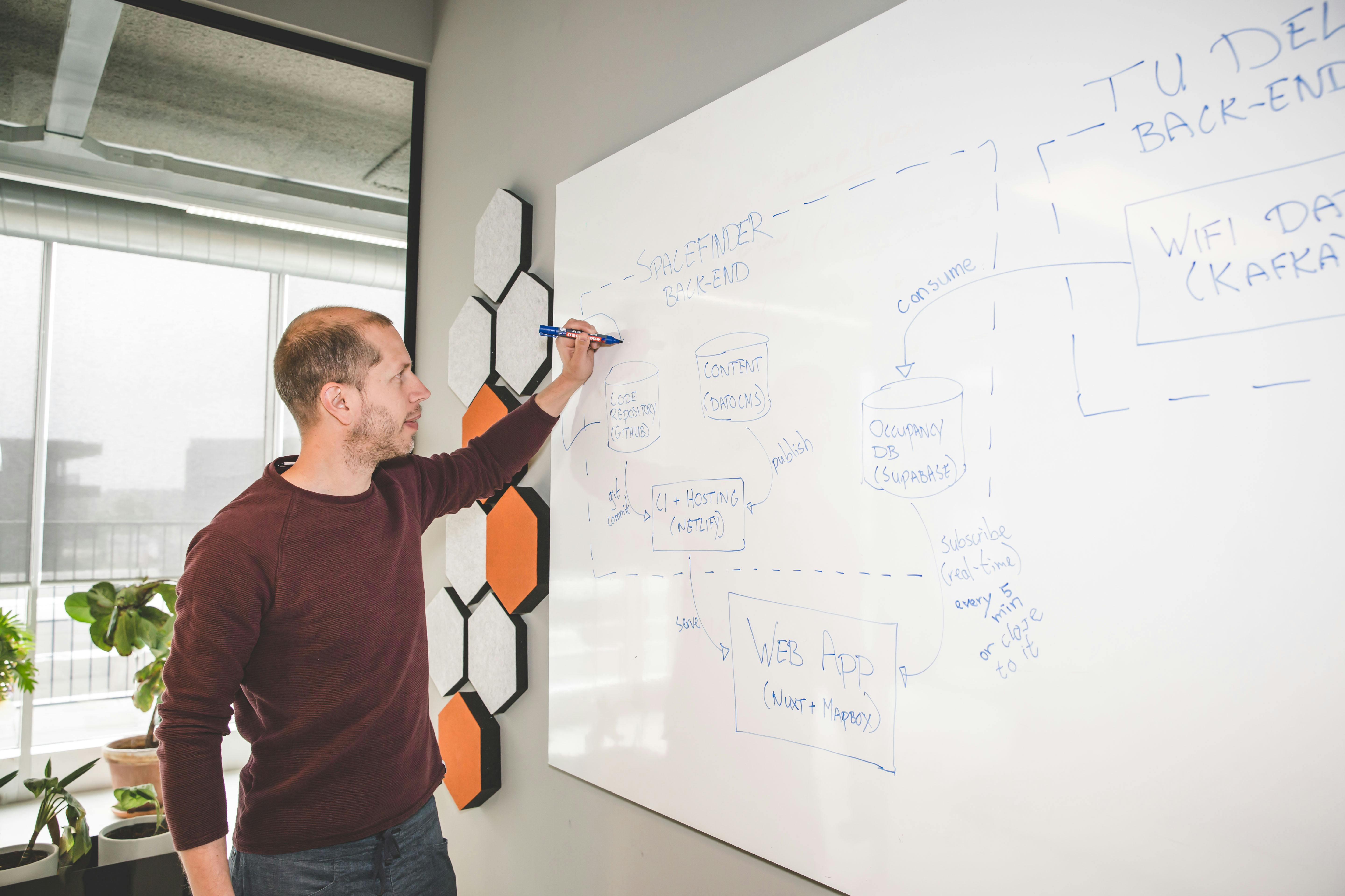 Man drawing a technical architecture on a whiteboard