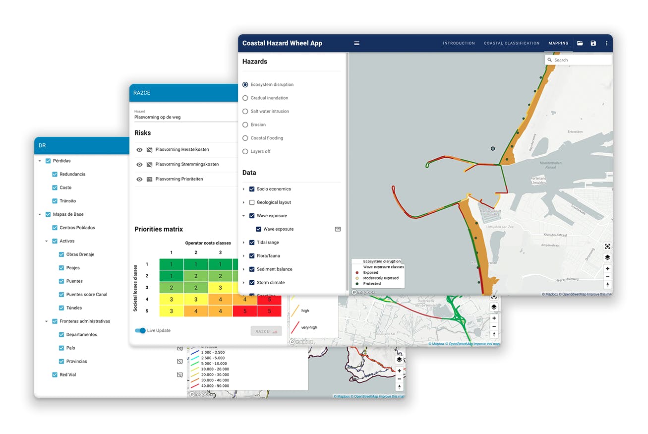 Drie tools van Deltares met gedeelde functionaliteiten