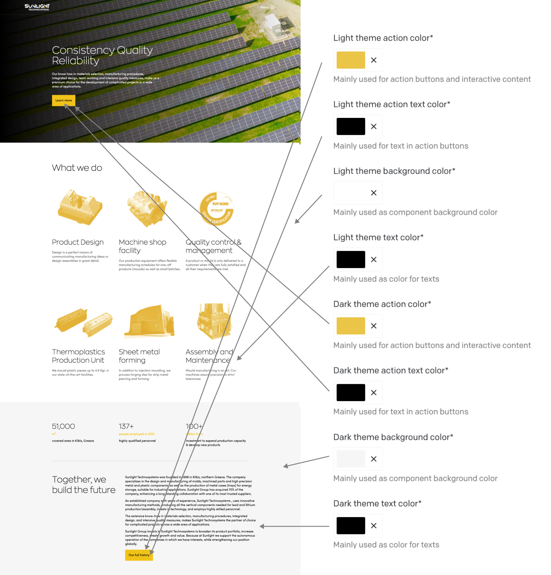 A website page with its theme colors: yellow and black