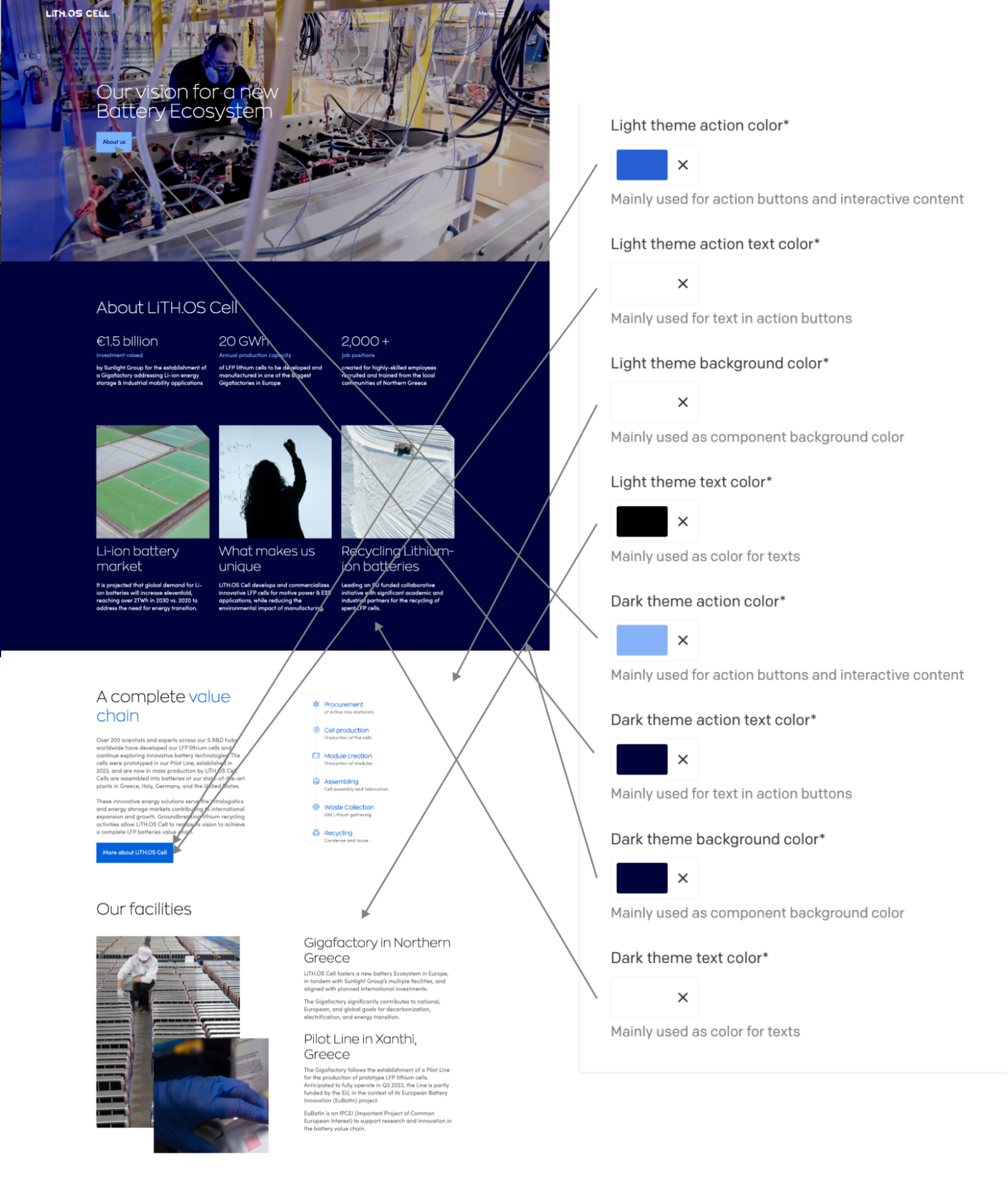 A website page with its theme colors: blue and black