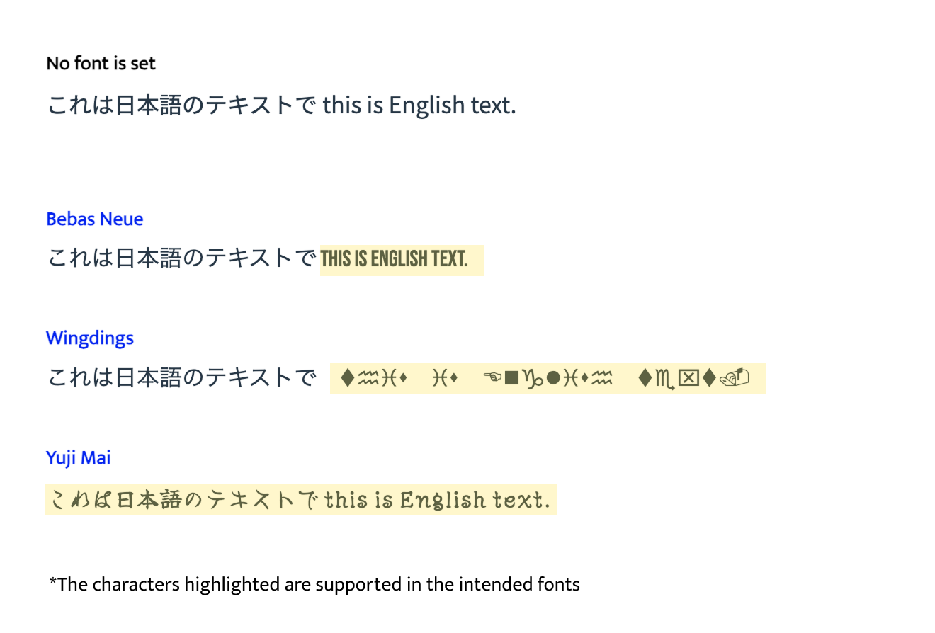 rendering of Japanese characters among different fonts