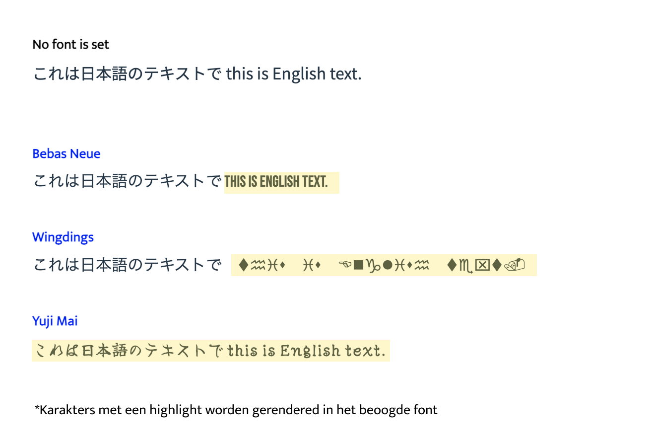 renderen van Japanse karaketers met verschillende fonts