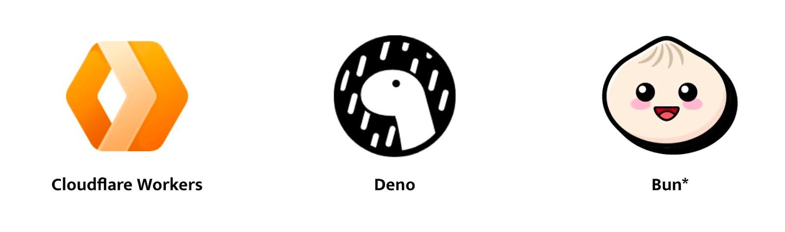 Cloudflare, Deno and Bun