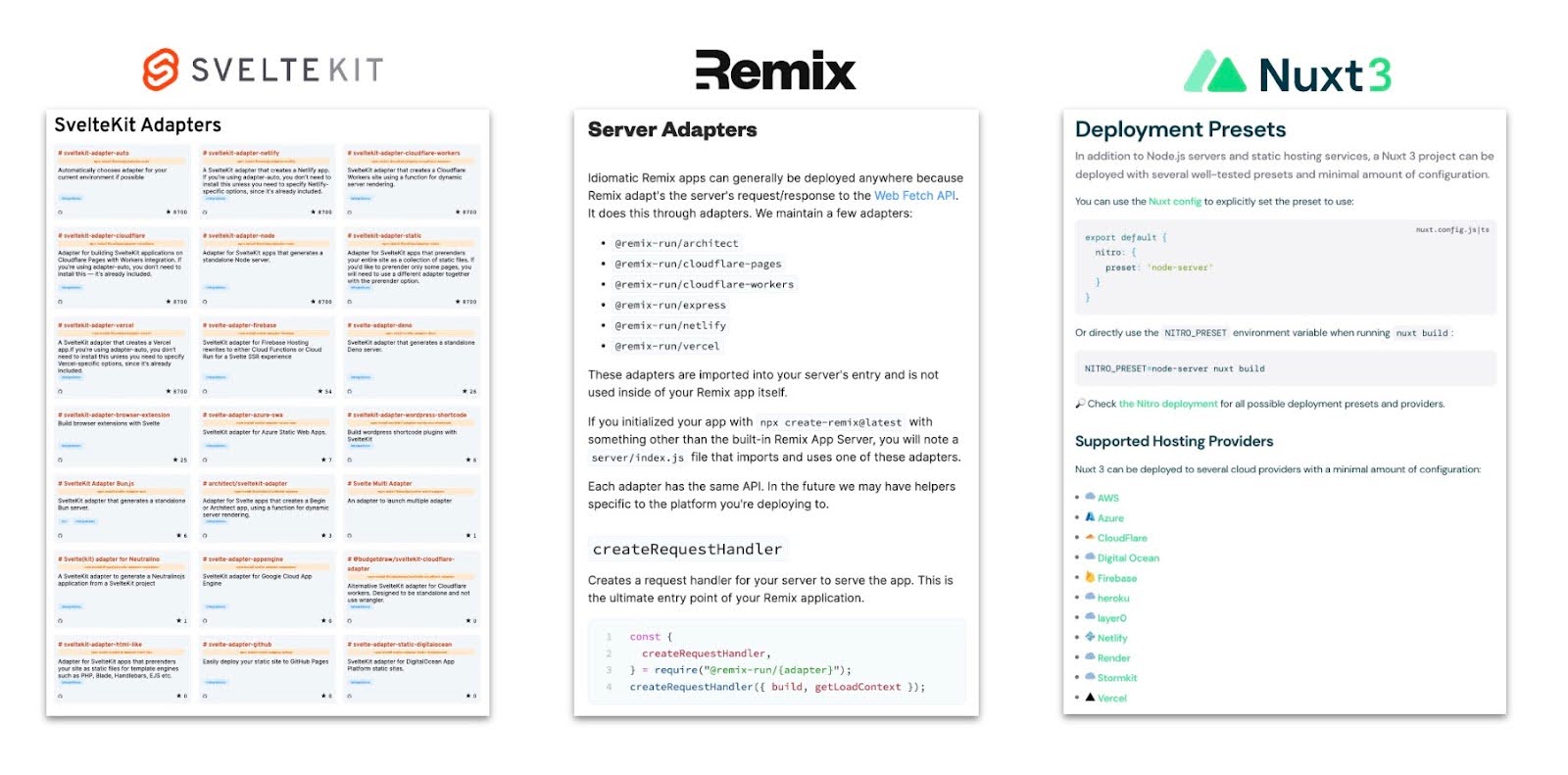 Sveltekit, Remix and Nuxt3