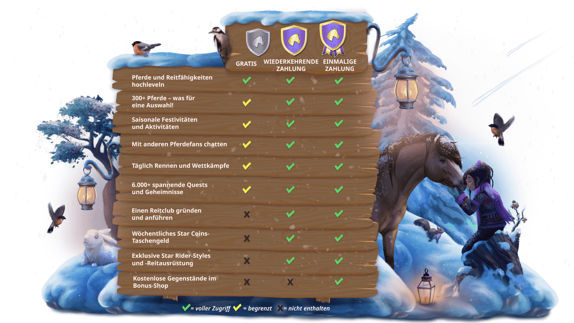 Star Rider, prices for Star Stable membership