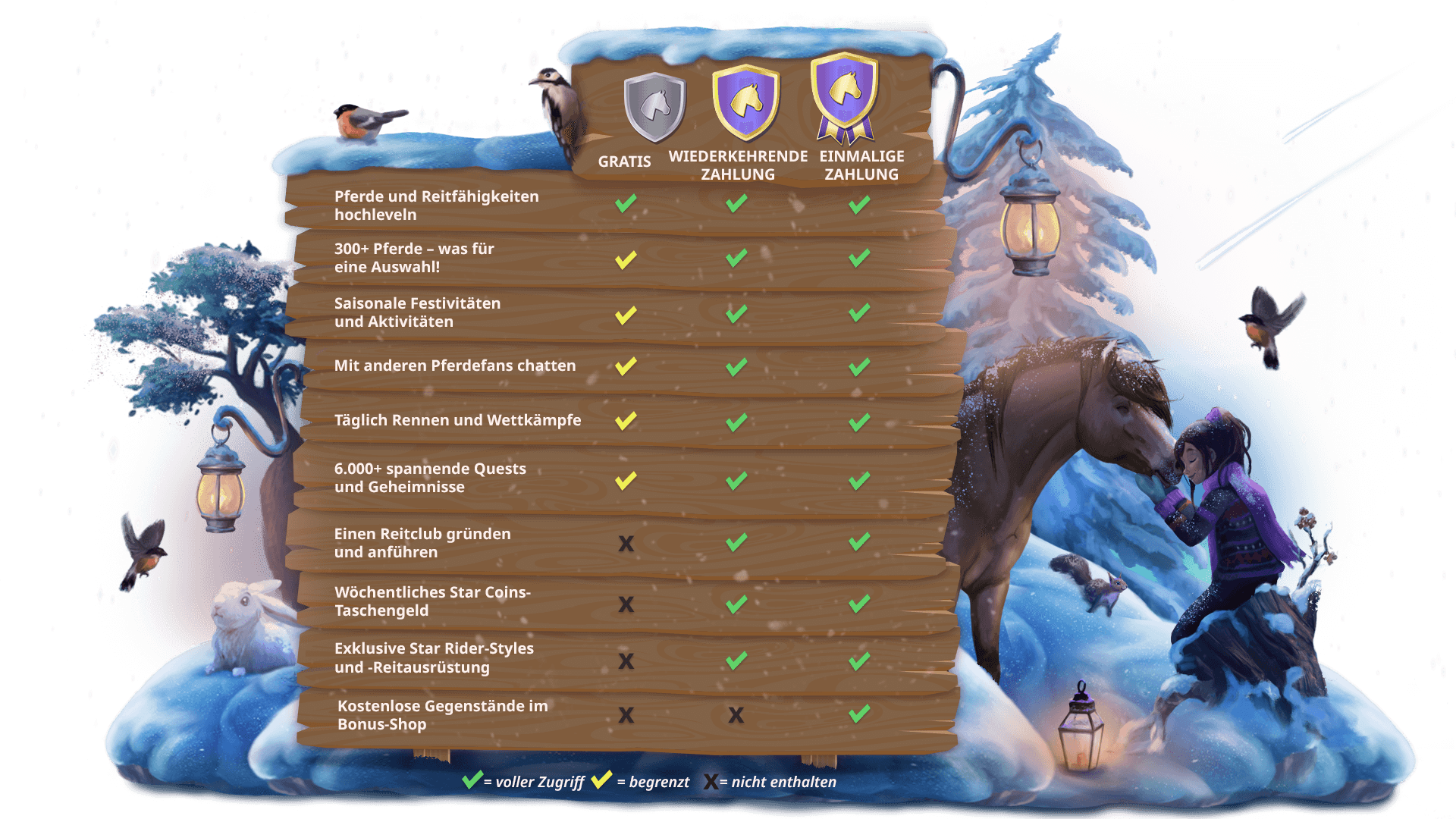 Star Rider, prices for Star Stable membership