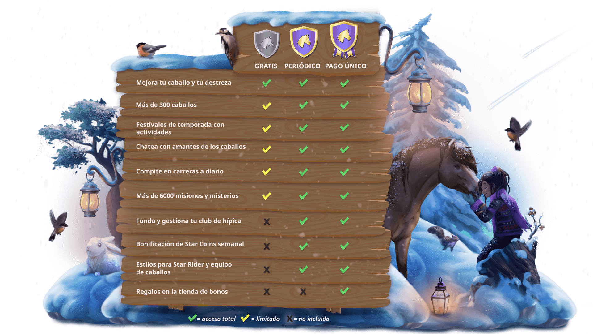Star Rider, prices for Star Stable membership
