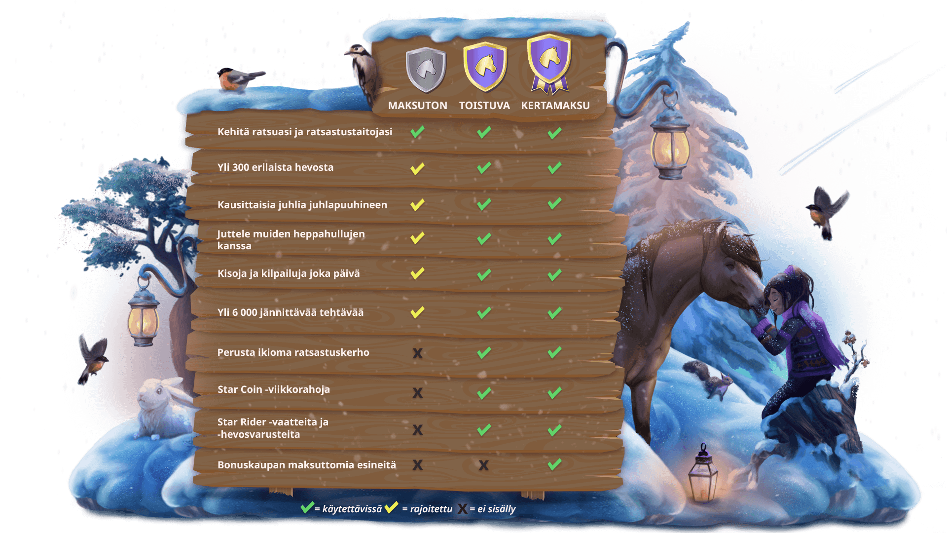 Star Rider, prices for Star Stable membership
