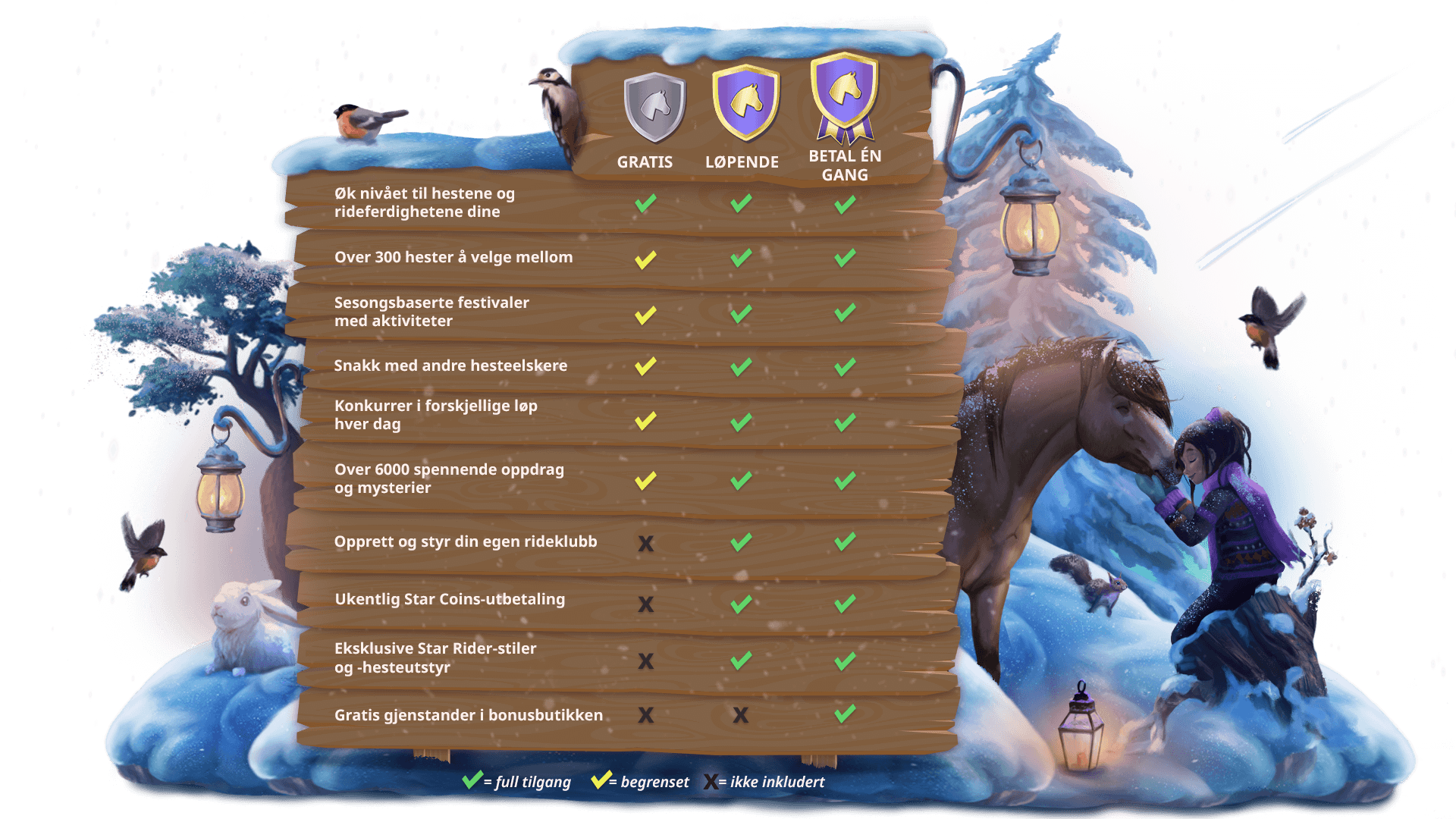 Star Rider, prices for Star Stable membership
