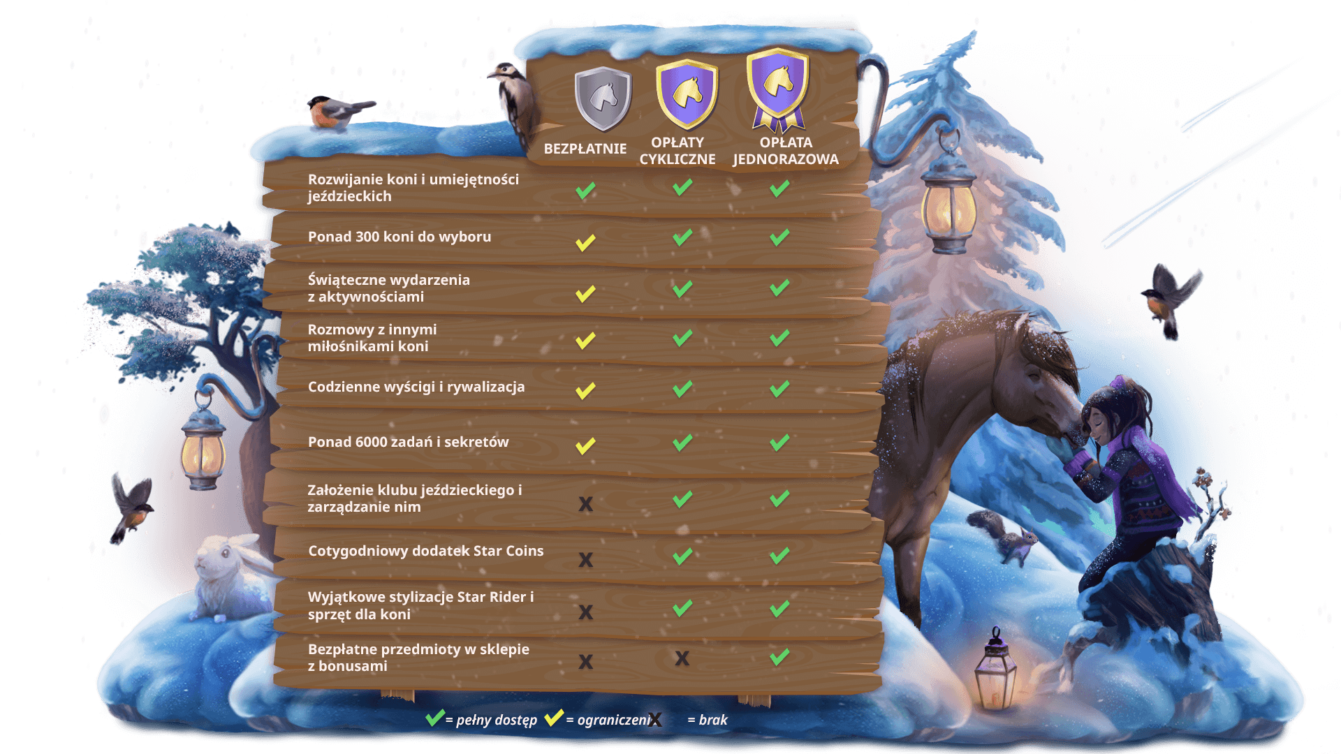 Star Rider, prices for Star Stable membership