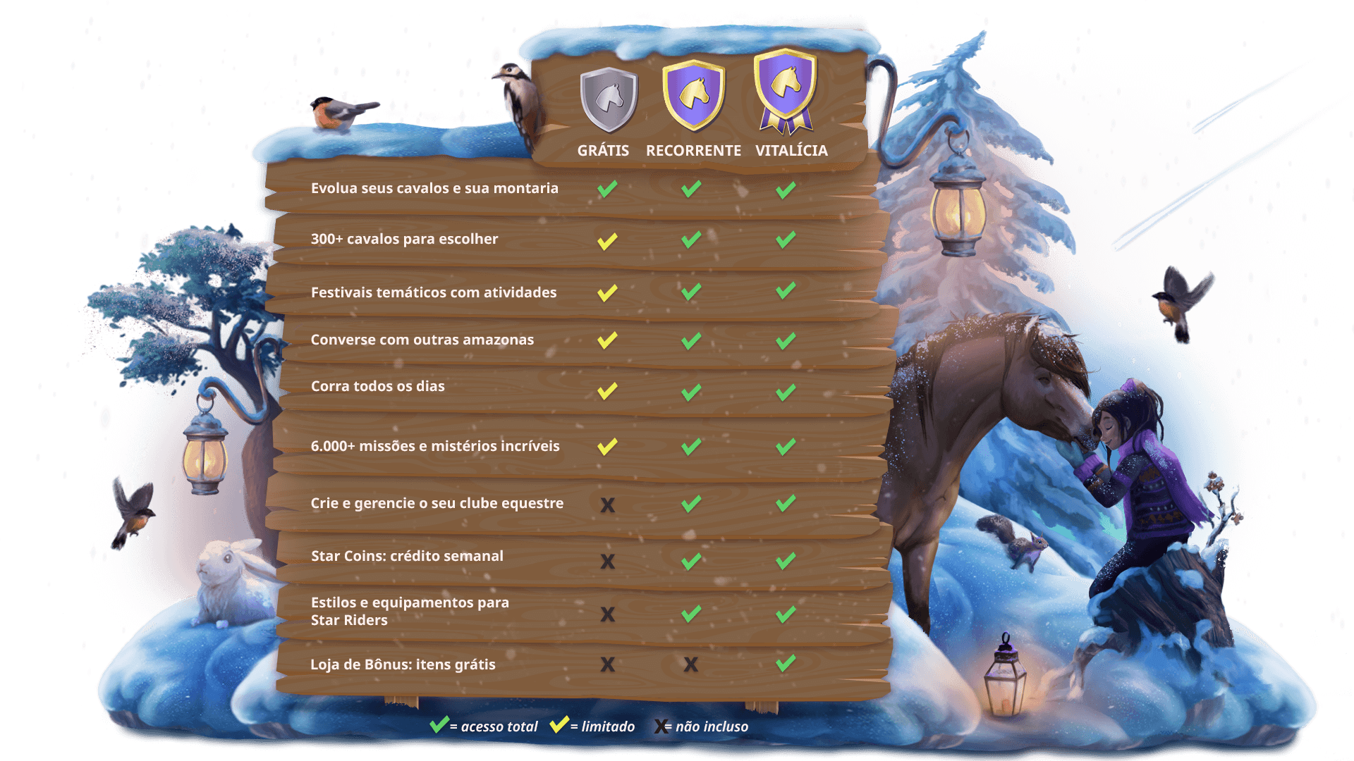 Star Rider, prices for Star Stable membership
