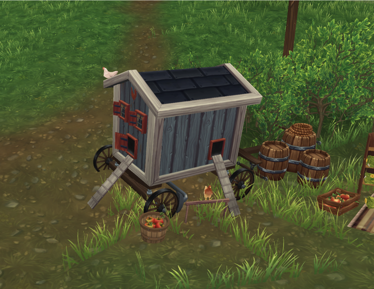 Environment
