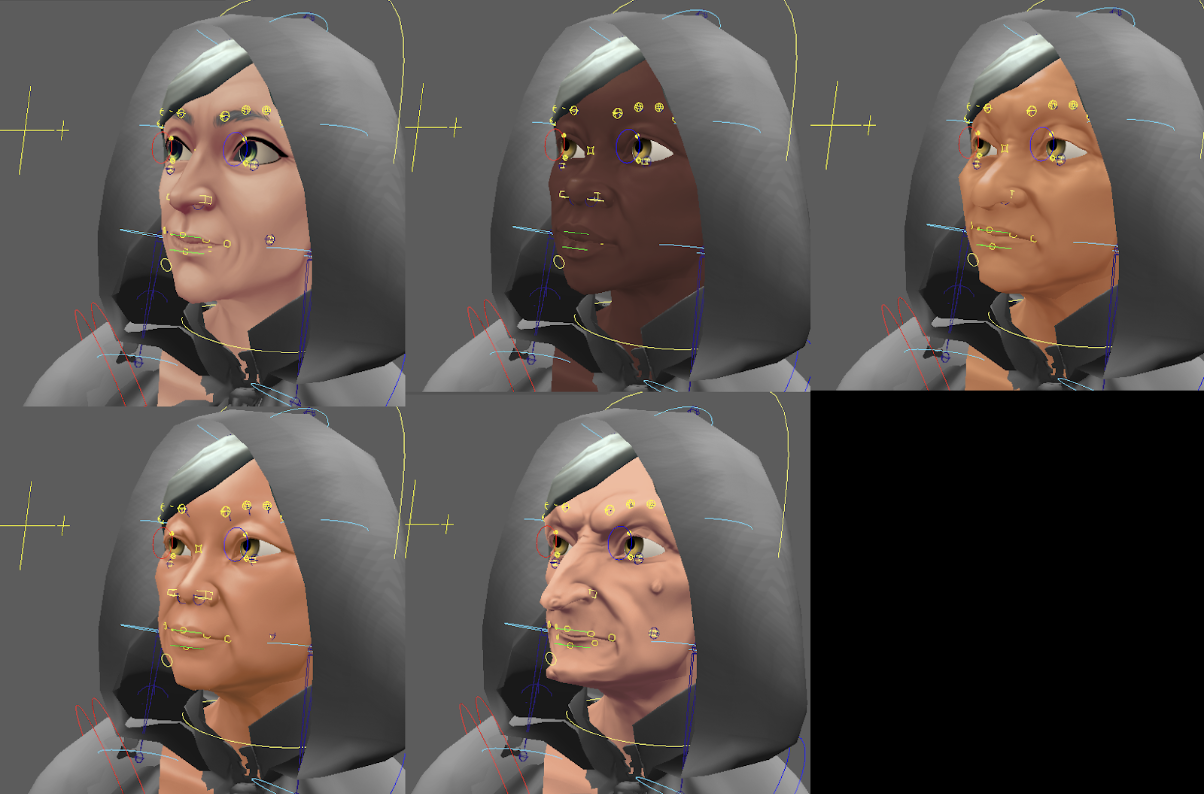 character face