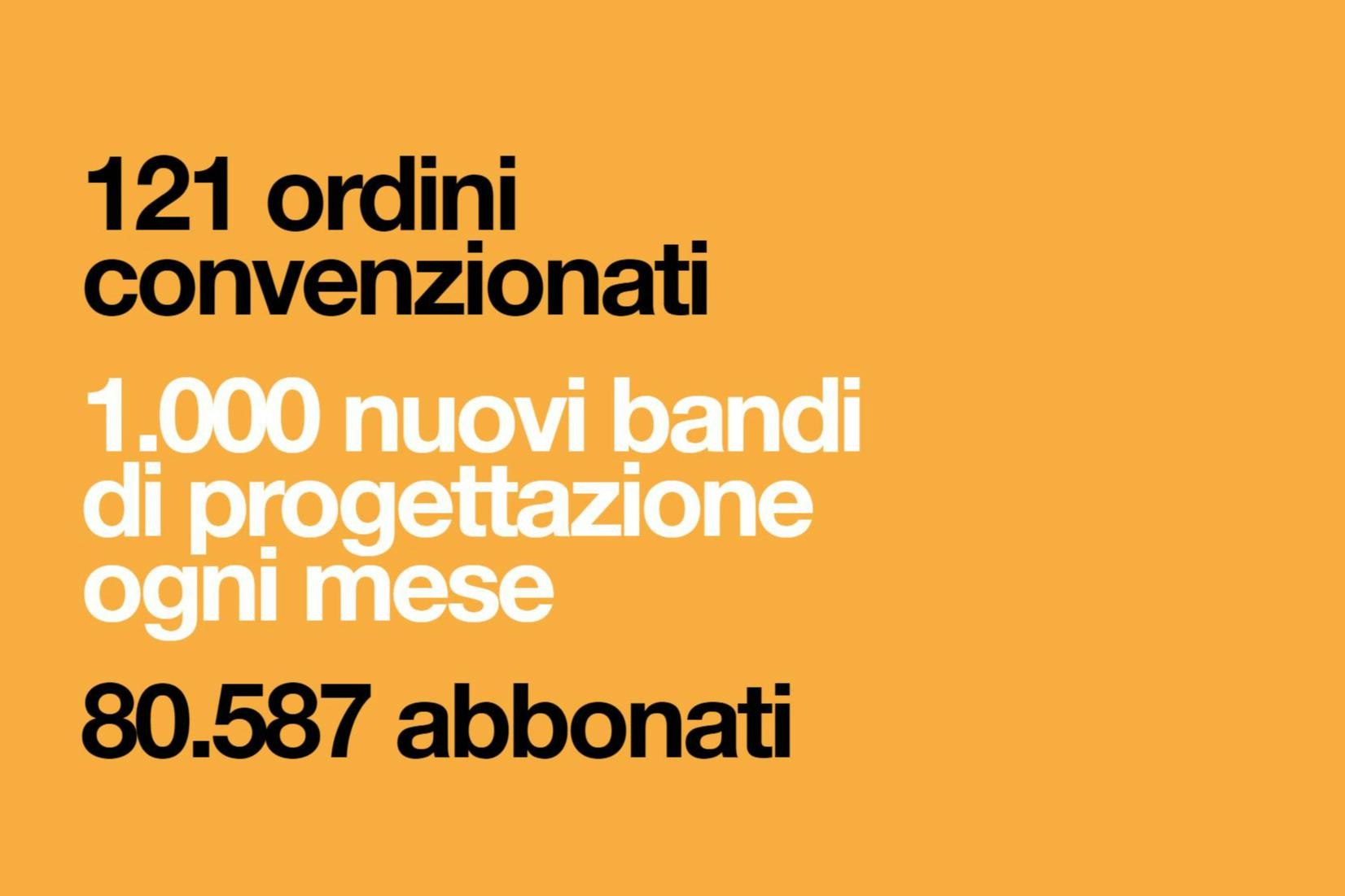 Homepage Europaconcorsi