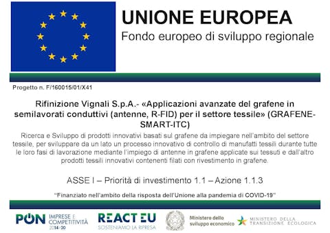 1687357360 targa vignali