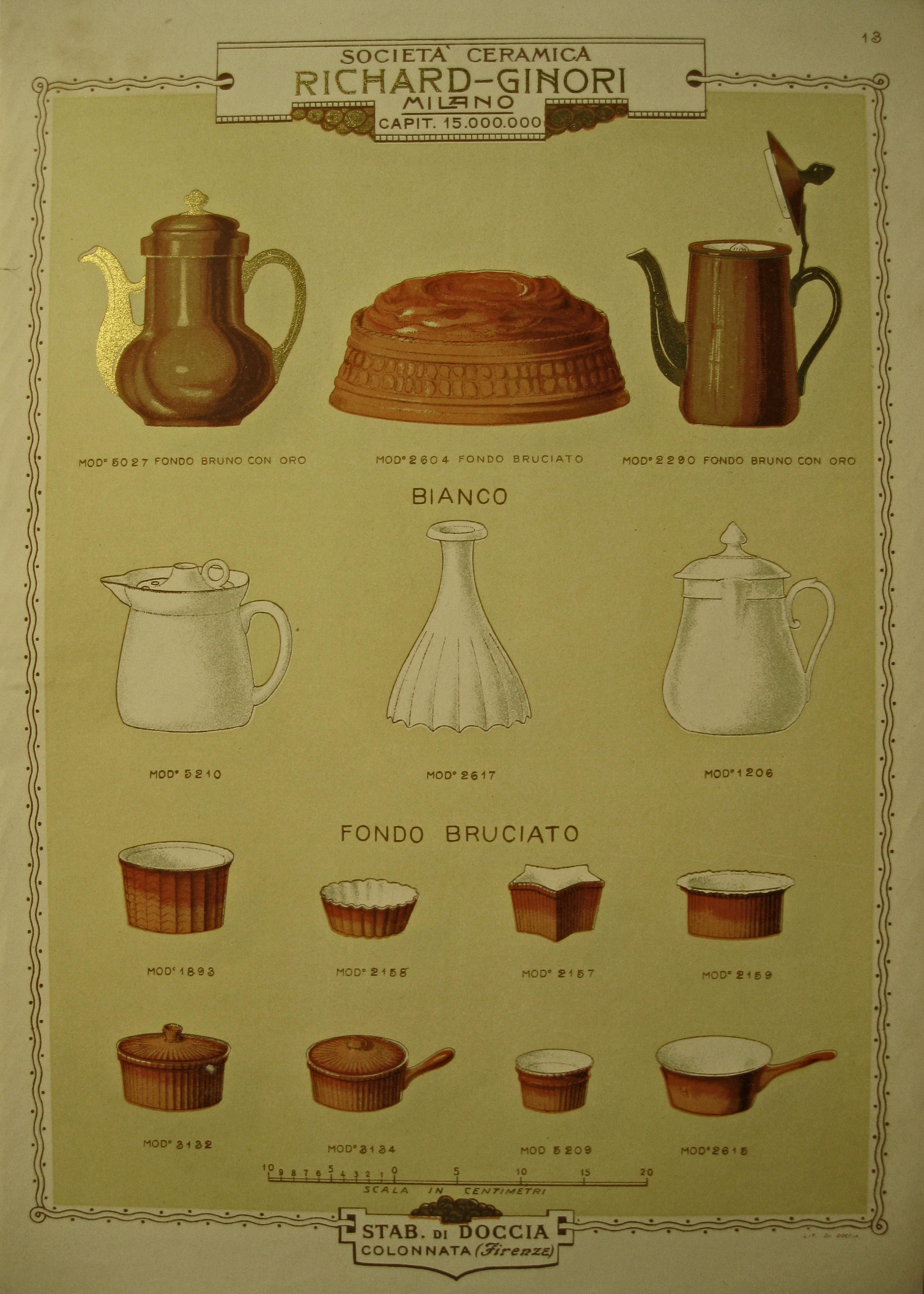 Tavola illustrata raffiugurante quattordici oggetti per la cottura dei cibi realizzati in porcellana pirofila. Gli oggetti sono di diverse forme e dimensioni.