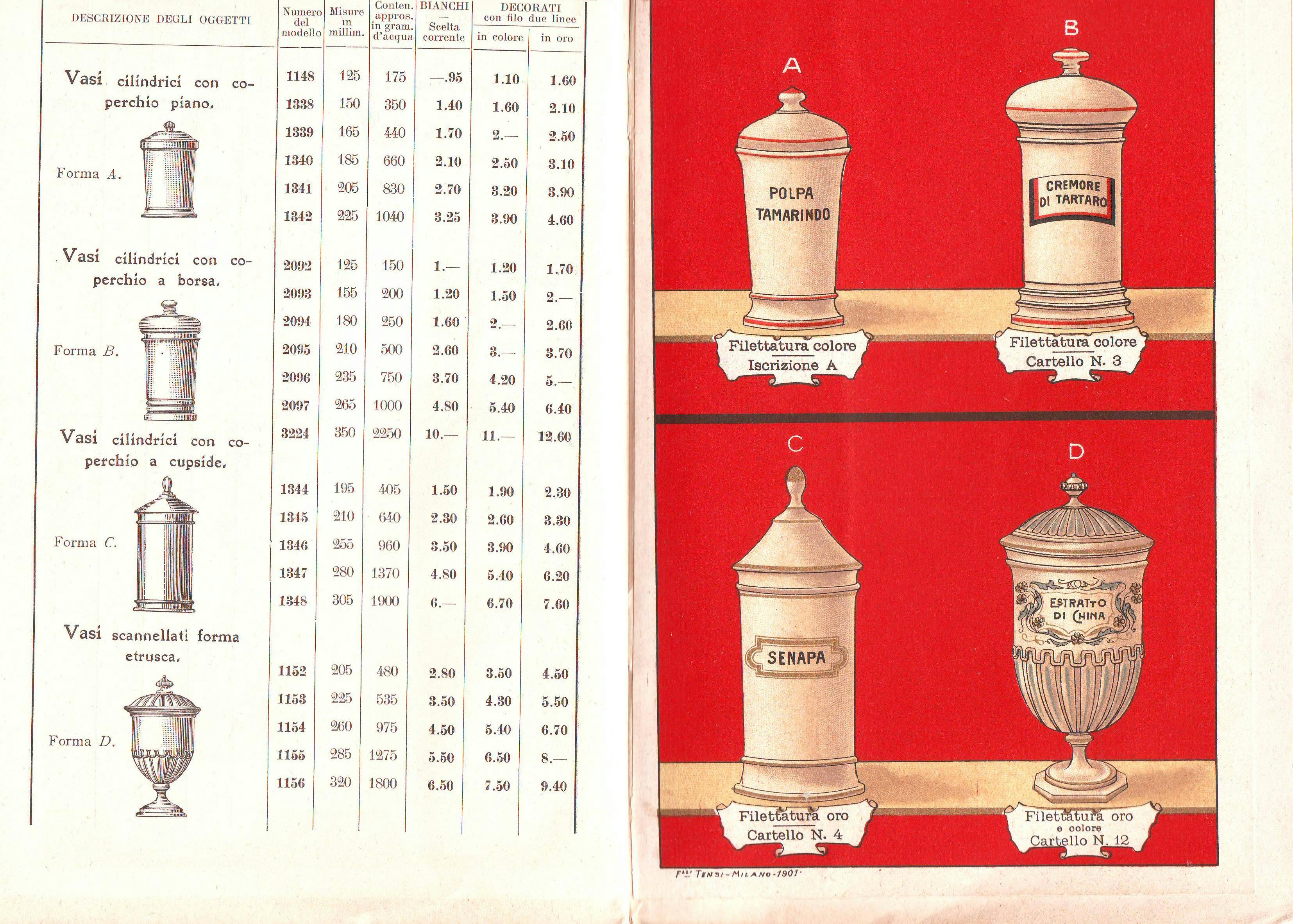 Due pagine di catalogo raffiguranti quattro diverse tipologie di vasi da farmacia con coperchio, con esempi di differenti filettature e iscrizioni